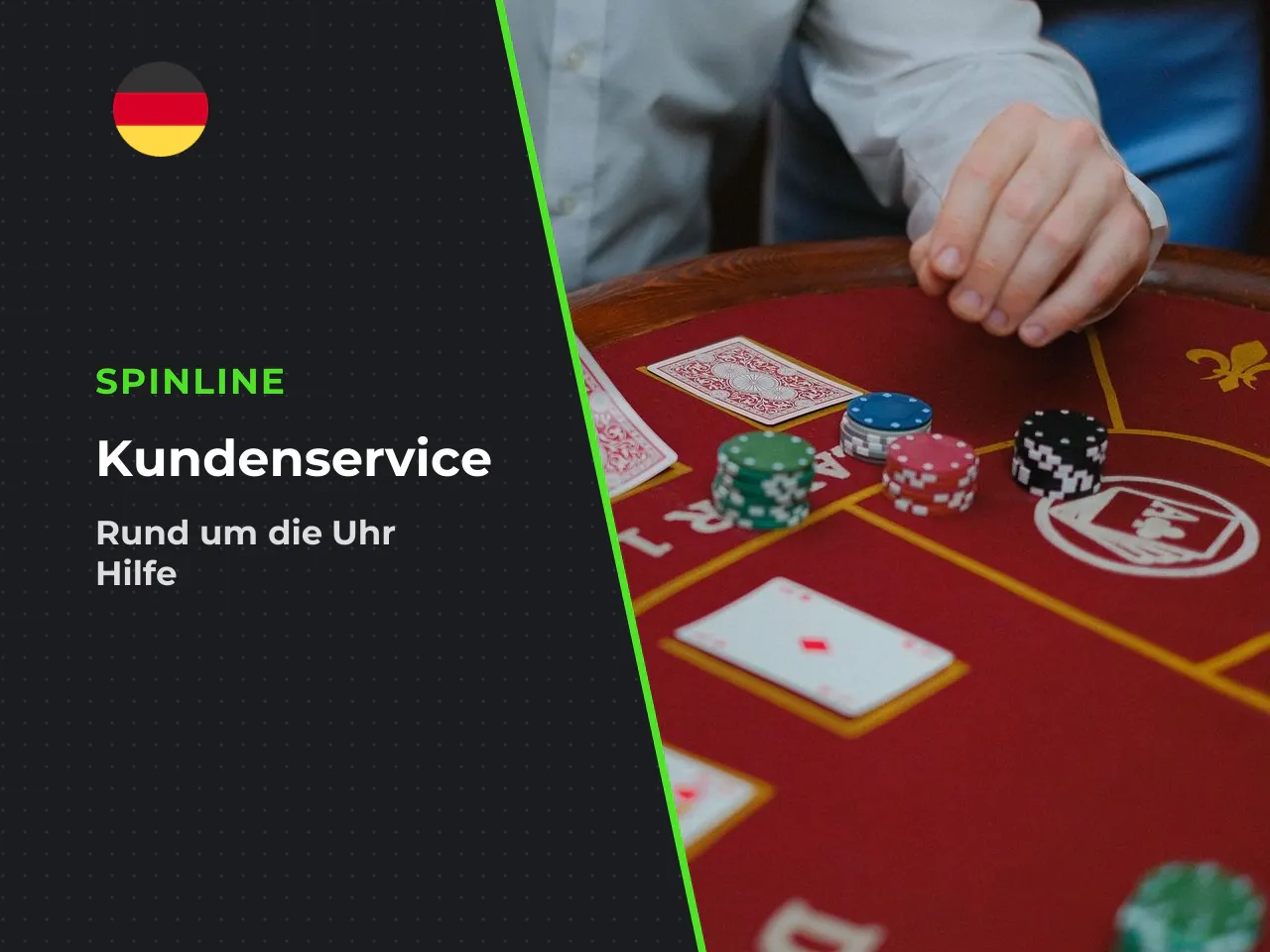 Support, Feedback und Problemmeldungen. Ein effizienter